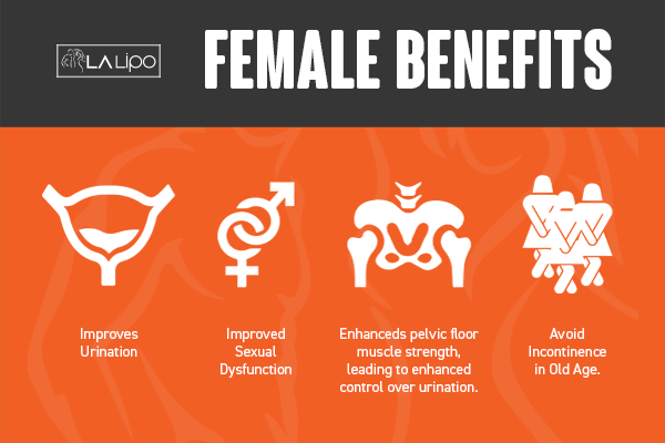 Benefits of overactive bladder treatment Park Royal for women
